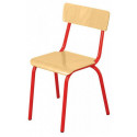 Krzesło przedszkolne "Puchatek" Nr 1-4