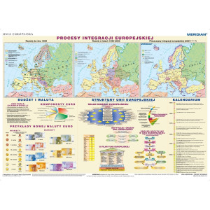Mapa Unia Europejska - procesy integracji