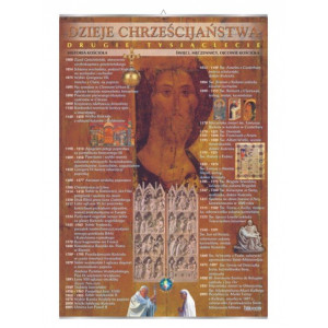 Plansza Dzieje chrześcijaństwa - II tysiąclecie