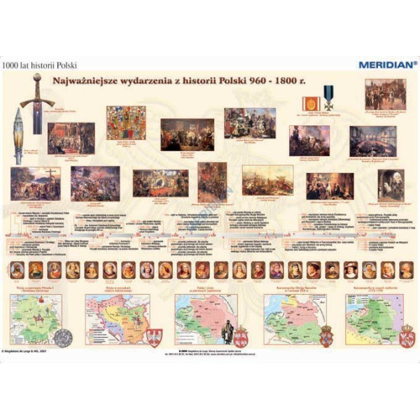 Karta 1000 lat historii Polski - dziedzictwo narodowe (960-1800)