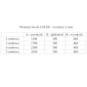 Ławka LOLEK 5-osobowa Ławka LOLEK 5-osobowa