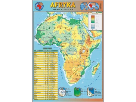 Plansza Afryka